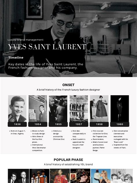 ysl 2017|YSL Timeline .